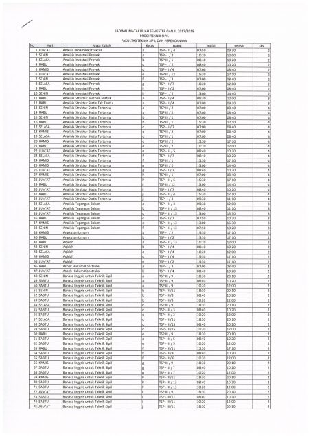 JADWAL MATAKULIAH SEMESTER GANJIL 2017 2018 PRODI TEKNIK SIPIL FSTP UII