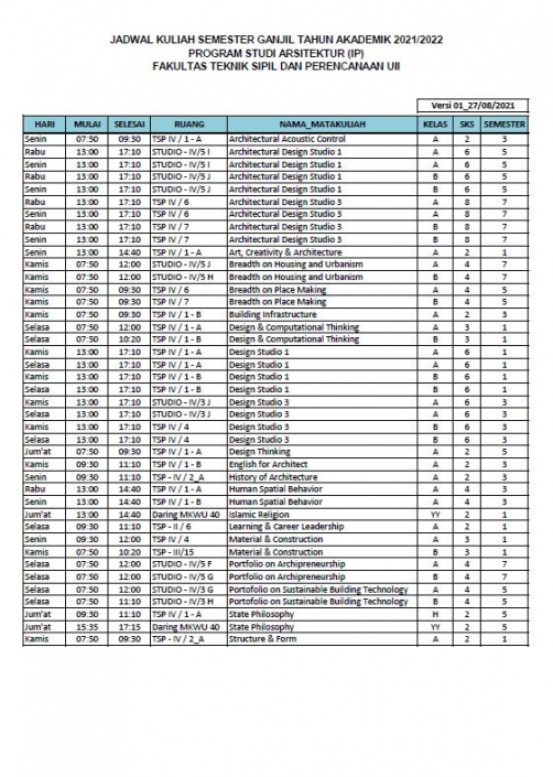 Informasi Jadwal Pra Key In Key In Revisi Key In Dan Jadwal Kuliah