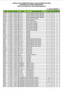 Informasi Jadwal Pra Key In Key In Revisi Key In Dan Jadwal Kuliah