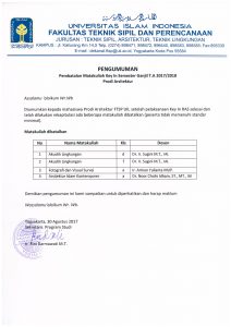 Pembatalan Matakuliah Key In Semester Ganjil 2017/2018 Prodi Arsitektur