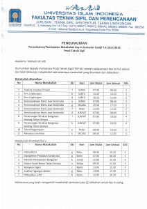 PENGUMUMAN Penambahan/Pembatalan Matakuliah Key in Semester Ganjil T.A 2017/2018 Prodi Teknik Sipil