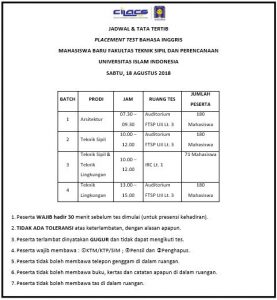 PENGUMUMAN PLACEMENT TEST BAHASA INGGRIS