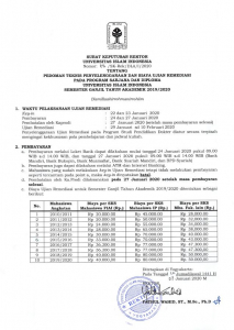 SK Rektor tentang Remediasi Semester Ganjil Tahun Akademik 2019/2020