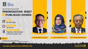 Workshop Peningkatan Riset dan Publikasi Dosen FTSP UII