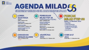 Semarak Milad 58 Tahun FTSP UII